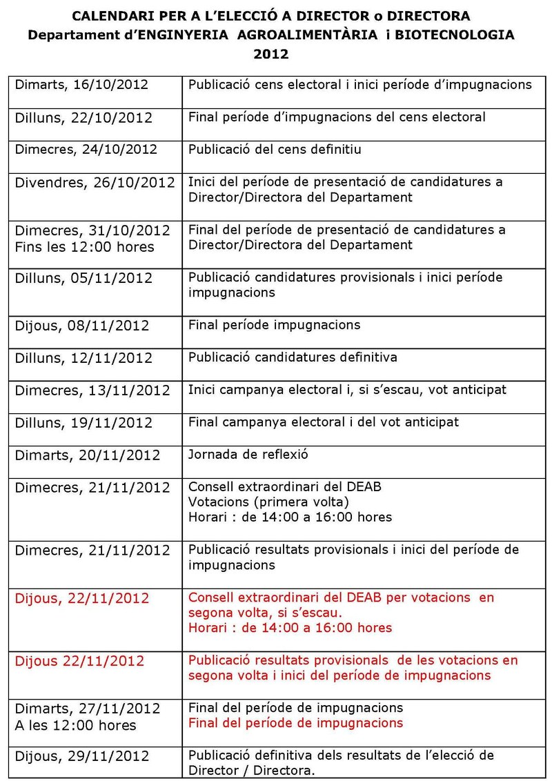 calendario elecciones