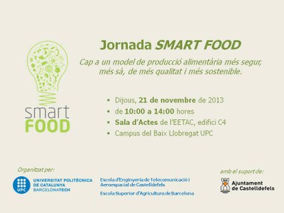 smart food